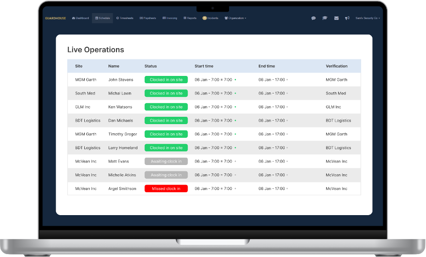 live operations dashboard